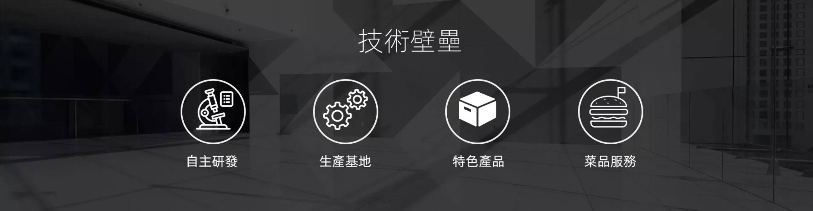 產品特色